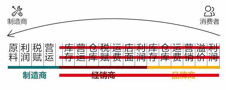 高端智能电子锁是什么？有什么用处？