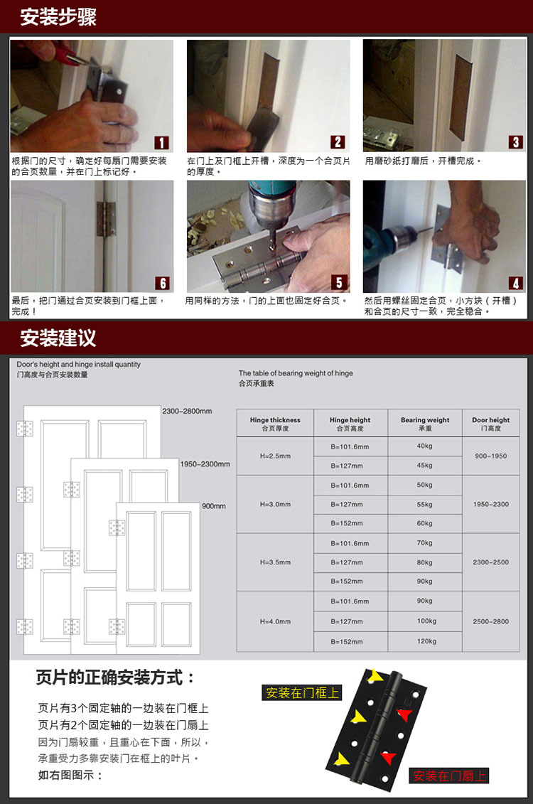 水蜜桃视频污在线观看蜜桃成人免费视频RDH-06 不锈钢升降合页