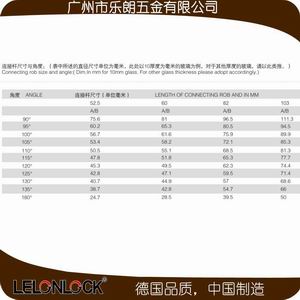 玻璃连接件、固定件怎么选择？